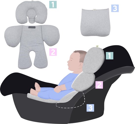 Luvetrex ® Comfortabele Universele Baby Zitverkleiner met Hoofd-, Lichaam- en Rugsteun van Merkloos — afbeelding 5