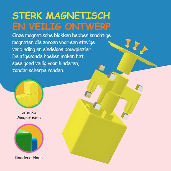 Patroonblokken | Educo | Bekius