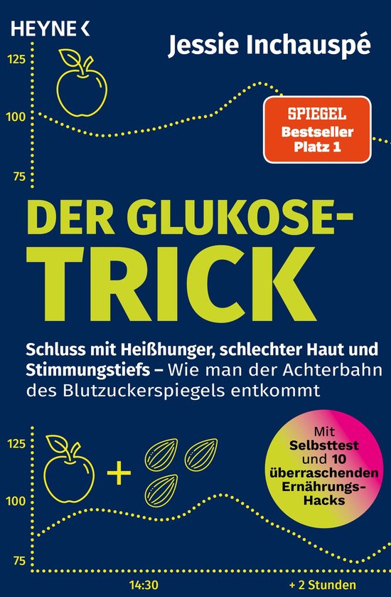 Glukose-Trick 1 - Der Glukose-Trick - cover