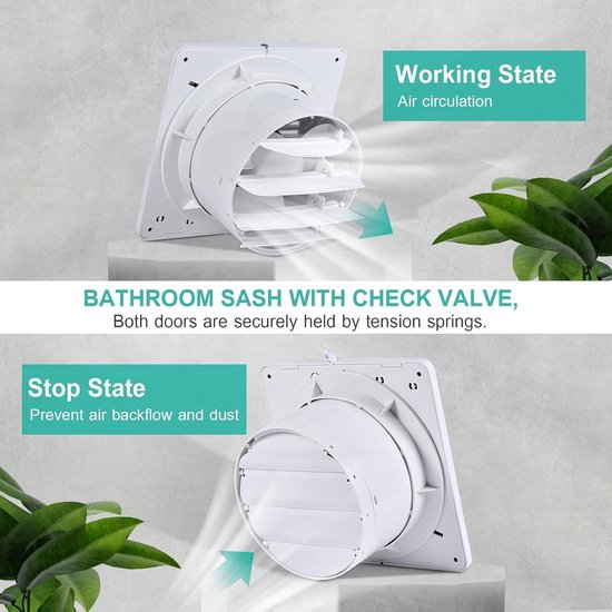 Vrietina Kanaalbuisventilator 100 mm, incl. terugslagklep, 130 m3/h, inline afvoerventilator met 3 m netsnoer, stil, 2200 UPM, badkamerventilator, buisventilator voor badkamer, toilet, keuken, kas