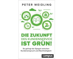 Die Zukunft des Kundenservice ist grün!