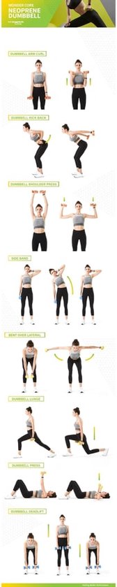 Afbeelding toont oefeningen met dumbbells, waaronder biceps curls en lunges.
