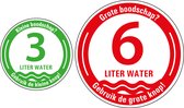 WC sticker water besparen met kleine knop - 2 per vel