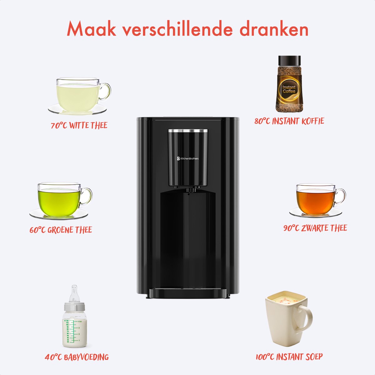 KitchenBrothers Heetwaterdispenser - 2.9L - Instant Waterkoker - BPA en PFAS Vrij - 5 standen van 100 t/m 400 ml - Touch Display - 40-100℃ - Heetwatertap - Zwart — afbeelding 4