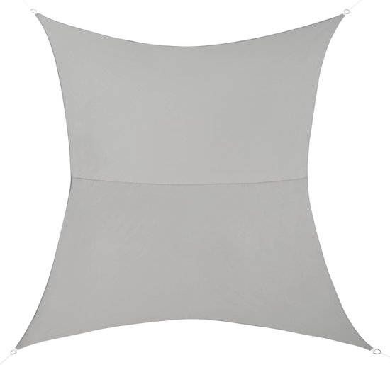 Sunblock schaduwdoek 1.7 x 2.4 m Rechthoekig Scheurvaste UV Zonnescherm rechthoekig Accepteer maatwerk Voor Pergola Schuur Tuin Veranda Patio, Groen