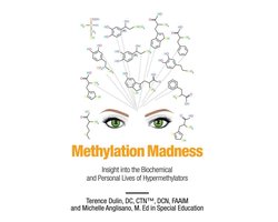Methylation Madness