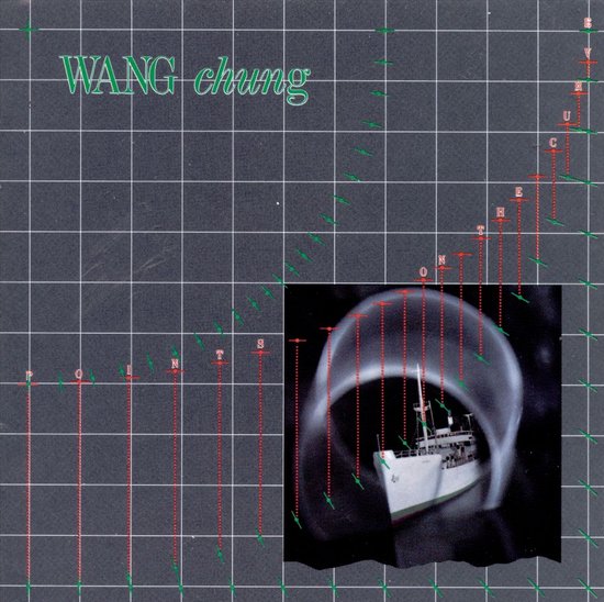 Points On A Curve