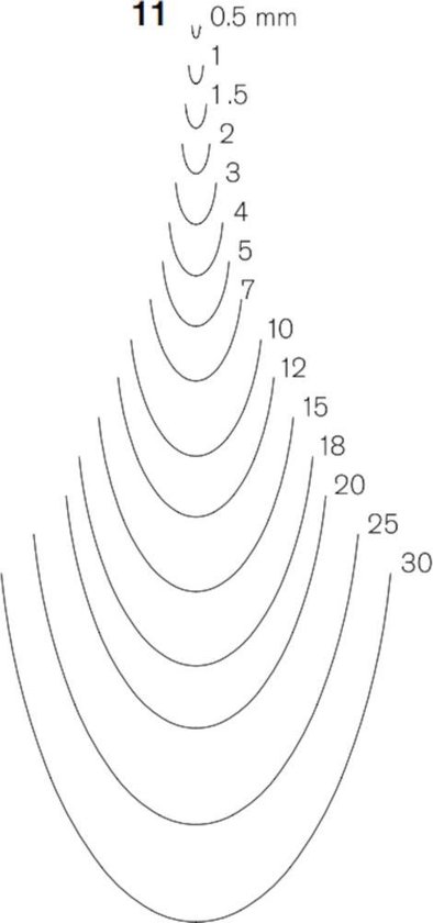 Pfeil 11 / 4 mm - Rechte guts