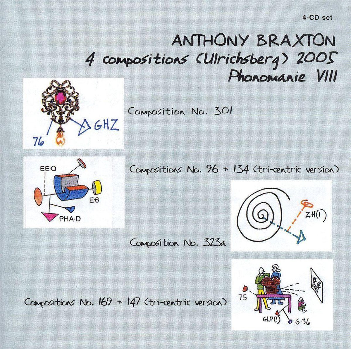 Phonomanie Viii