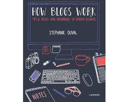 How blogs work