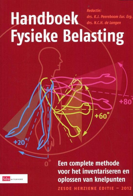 Handboek fysieke belasting