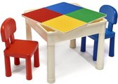 SQUARE Bouwtafel Met 2 Stoelen