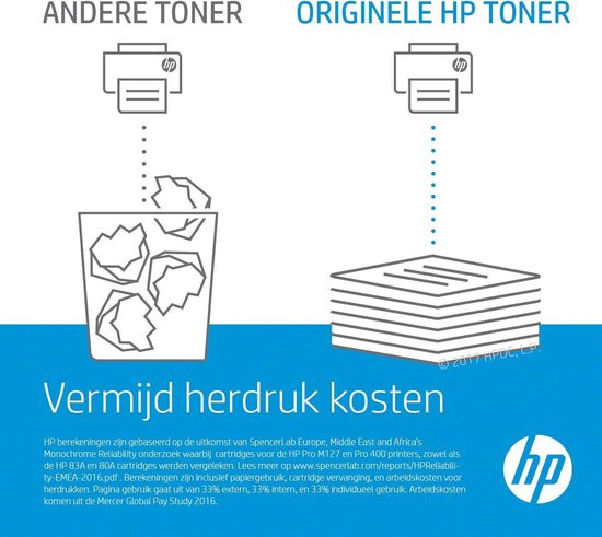 HP 32A Toner Zwart (CF232A)