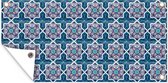 Affiche de jardin Un motif de carreaux de mosaïque marocaine où la couleur bleue est principalement utilisée - 80x40 cm