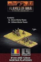 81mm and 120mm Mortar Platoons (ROM)