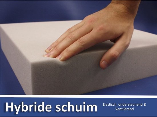 Hand die hybride schuim indrukt. Tekst: Hybride schuim, Elastisch, ondersteunend & Ventilerend.