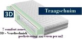 1-Persoons Matras - POCKET NASA traagschuim 7 ZONE 21 CM - 3D - 80x200/21