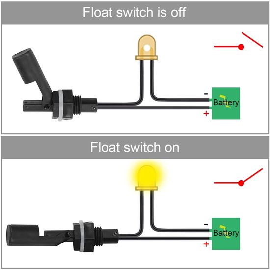 Dailygoods - Dailygoody - Float Switch Set van 6 - Waterniveau Sensor voor Aquariums - Hydroponics - Betrouwbaar - Waterniveau - Draagbaar - Geschikt voor Aquarium van Dailygoods — afbeelding 4
