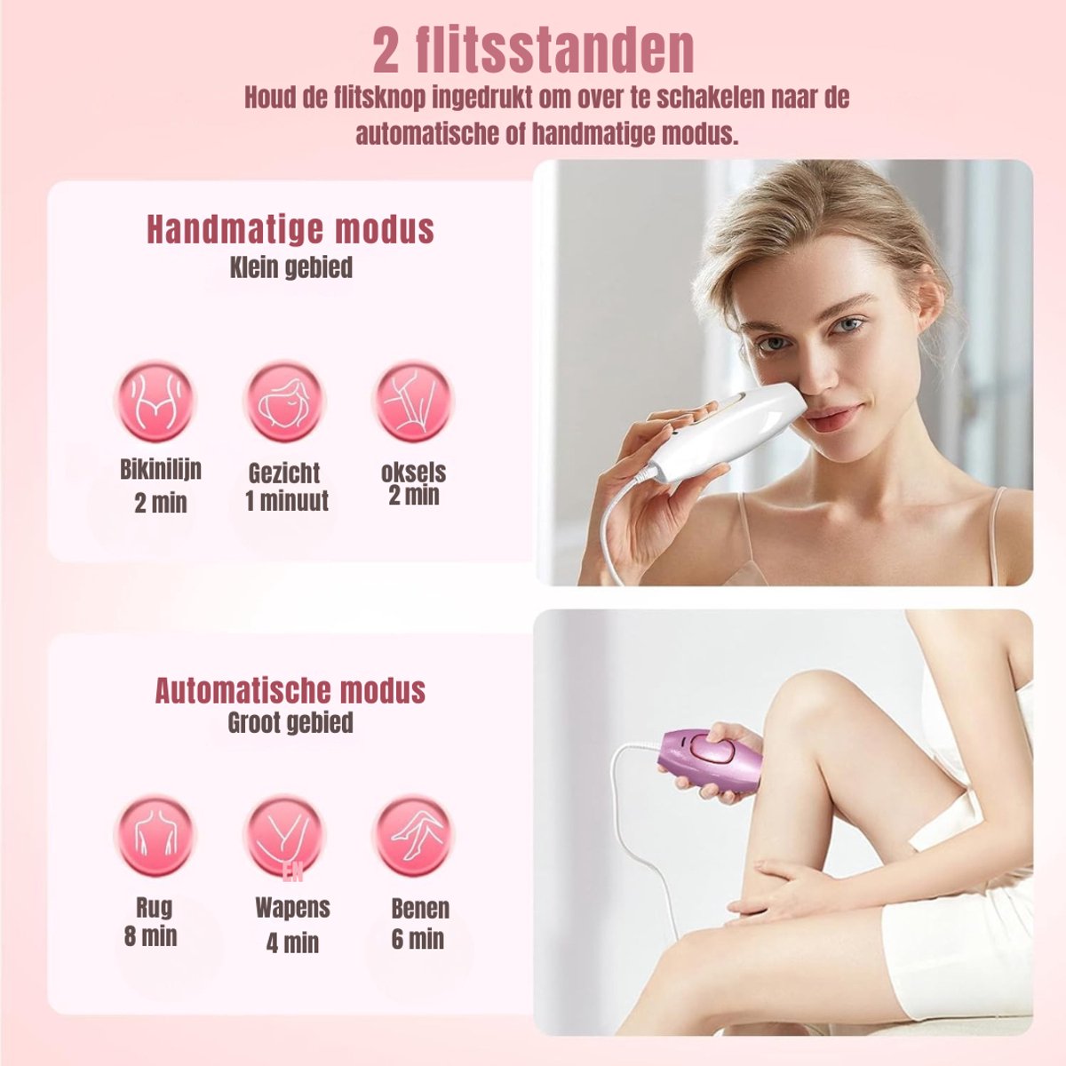 TIM® Laser Ontharingsapparaat - Laser Ontharing - Wit - 24cm x 18cm x 9cm thumbnail 4