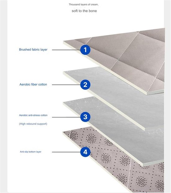 Opvouwbaar Matras - Logeer Matras - Comfortabel Slapen - Zacht Katoen - 150x200 cm - Grijs — afbeelding 5