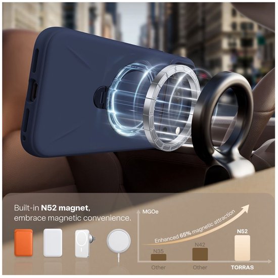 Donkerblauw hoesje met ingebouwde N52 magneet en ringstandaard voor magnetische bevestiging in de auto.