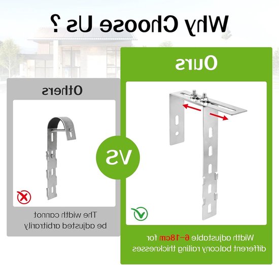 Verstelbare Balkonsteunen voor Zonnepanelen, RVS 304, 6-18 cm, Inclusief Schroeven, Ideaal voor Vierkante en Ronde Leuningen — afbeelding 4
