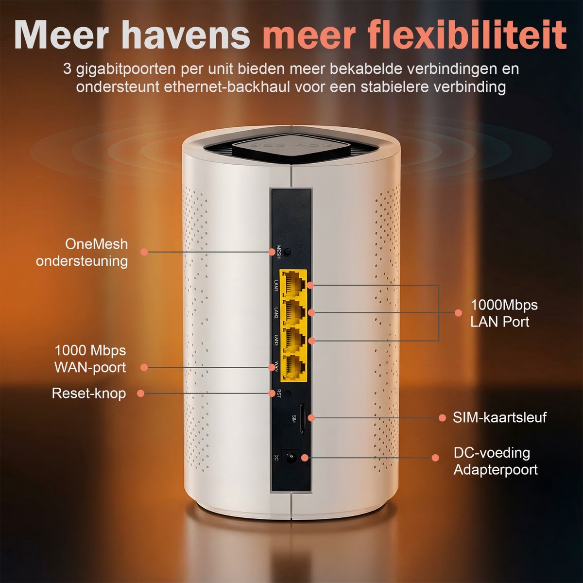 Neotex® WiFi-Versterker – Mobiele Router en Thuisrouter WiFi 6 Dual Band 2.4G/5G - Mesh WiFi – foto 7