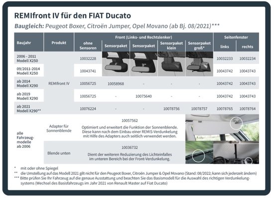 Remifront 4 Fiat Ducato X250 09/2011-2014 / X290(S7) 2014-2020 Zijraam R van Remis — afbeelding 2