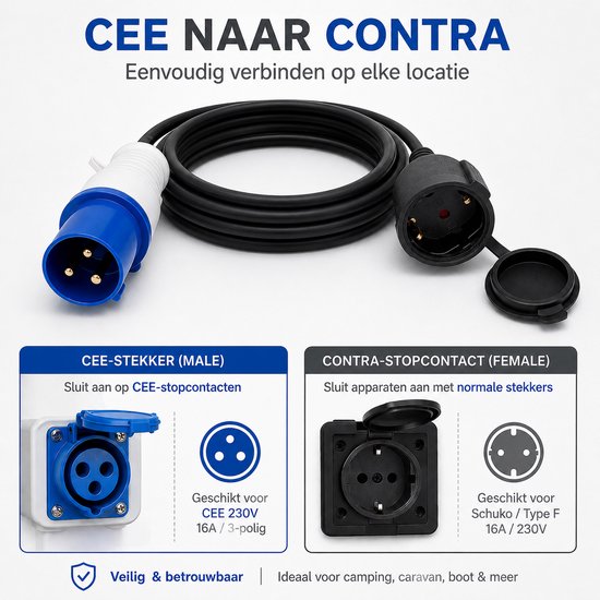 CEE naar Schuko adapter. Mannetjes CEE-stekker blauw/wit, vrouwtjes CEE-stopcontact zwart. 16A / 230V.