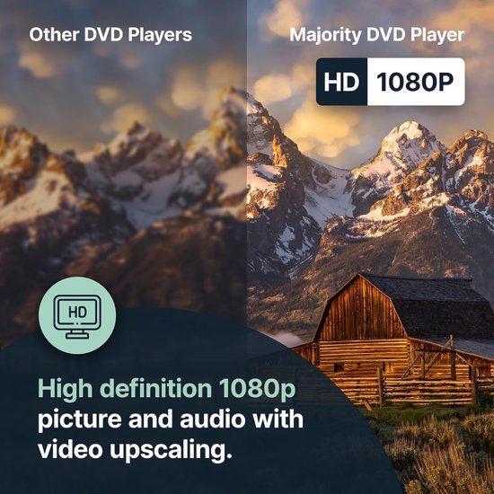 HDMI DVD Speler voor TV | Mini DVD Speler met 1080p Upscaling, Regiovrij, USB en MP3 | Inclusief HDMI Kabel en Afstandsbediening — afbeelding 2