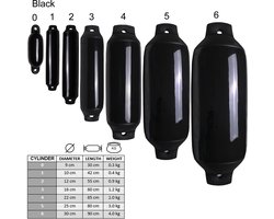 Fender langwerpig - Zwart - 160x600 mm