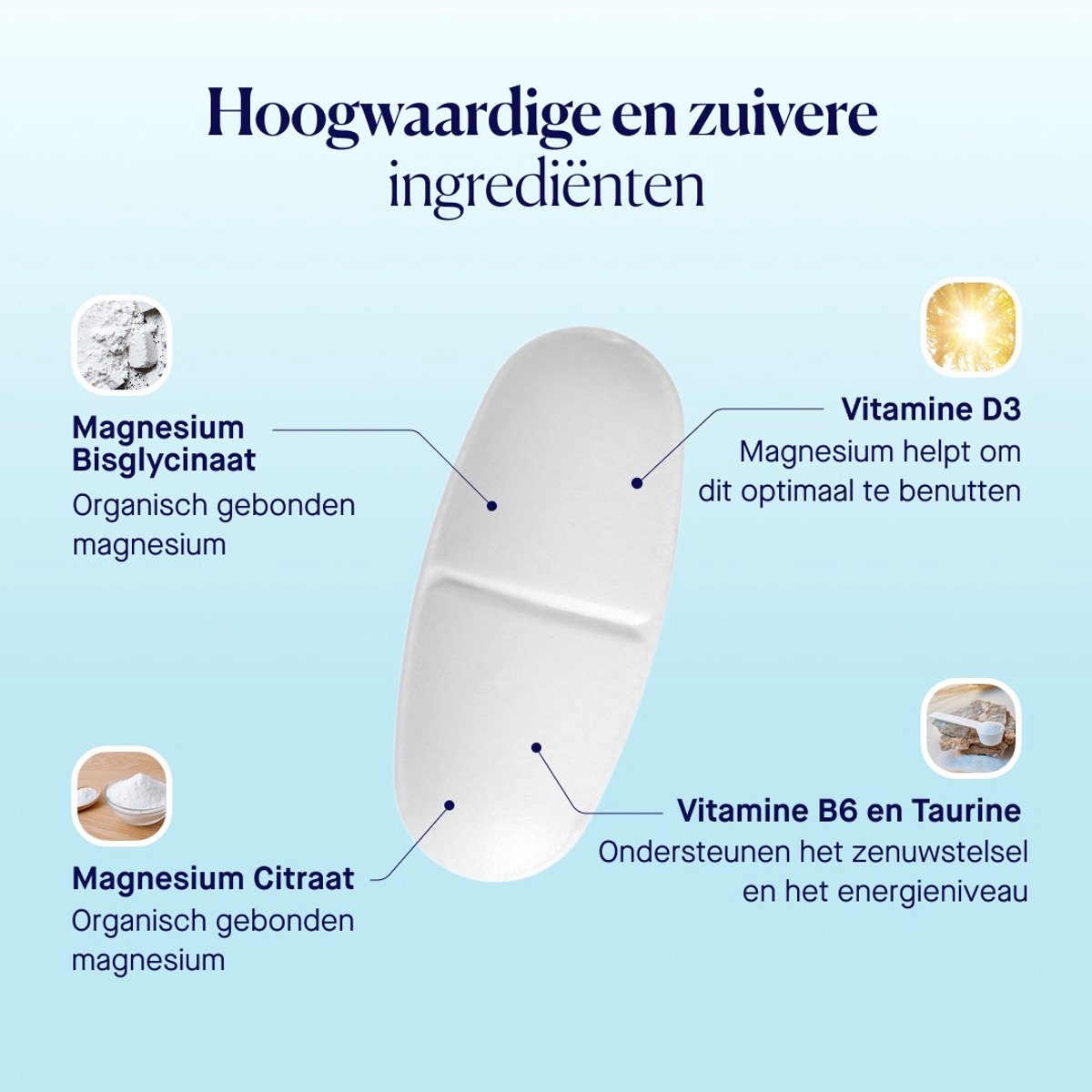 Nutribites Magnesium Bisglycinaat - Ondersteunt de weerstand - Goed voor spieren en botten - Met vitamine D3 - 60 Vegetarische tabletten — afbeelding 2