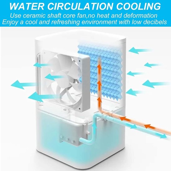 Elektrische Luchtkoeler - Matras Koeler - Comfortabel Slapen - Watercirculatie Koeling - Dubbel Formaat - Wit — afbeelding 5