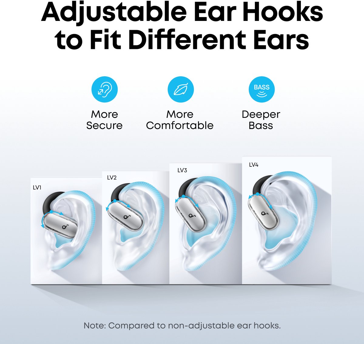 Soundcore V40i by Anker, open-ear hoofdtelefoon, kristalhelder ontwerp, 4 verstelbare standen voor een goede pasvorm in elk oor, 2x diepere bas, IP55, 21 uur afspeeltijd, duidelijke AI-gesprekken, Bluetooth 5.4, app-bediening – foto 7