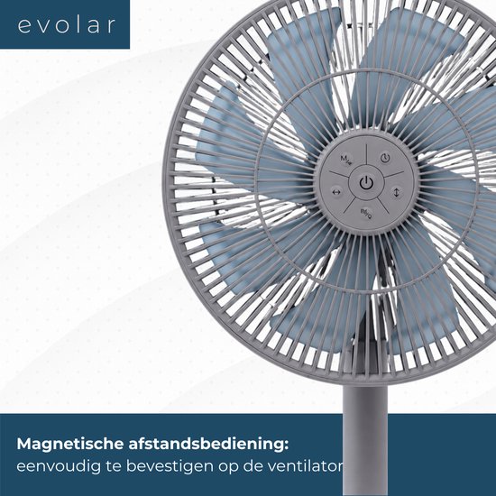 Close-up van de grijze ventilatorbladen van een staande ventilator. Magnetische afstandsbediening is aan de ventilator bevestigd.