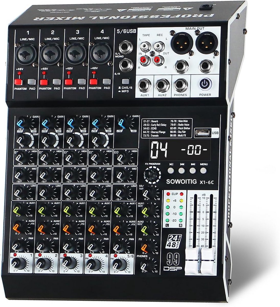 Mengpaneel - Dj Mix Set - Audio controller - audio controller set