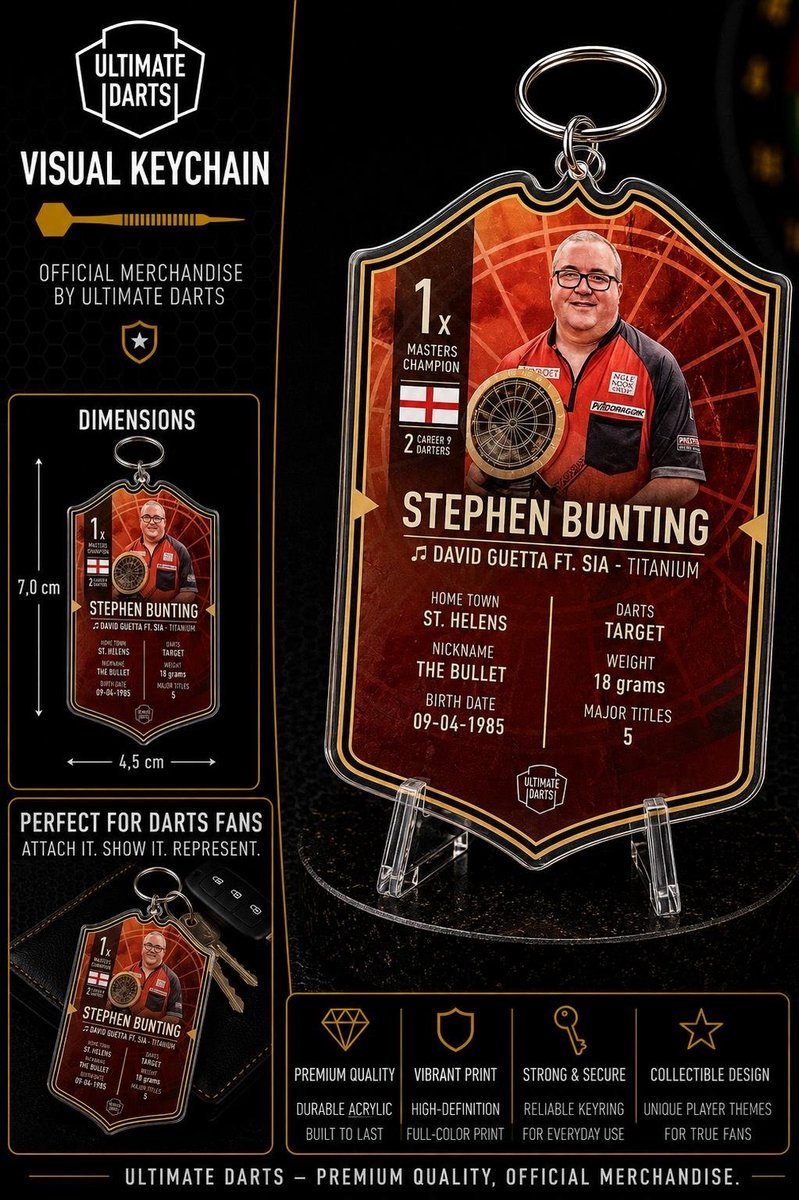 Ultimate Card Key Chain Stephen Bunting