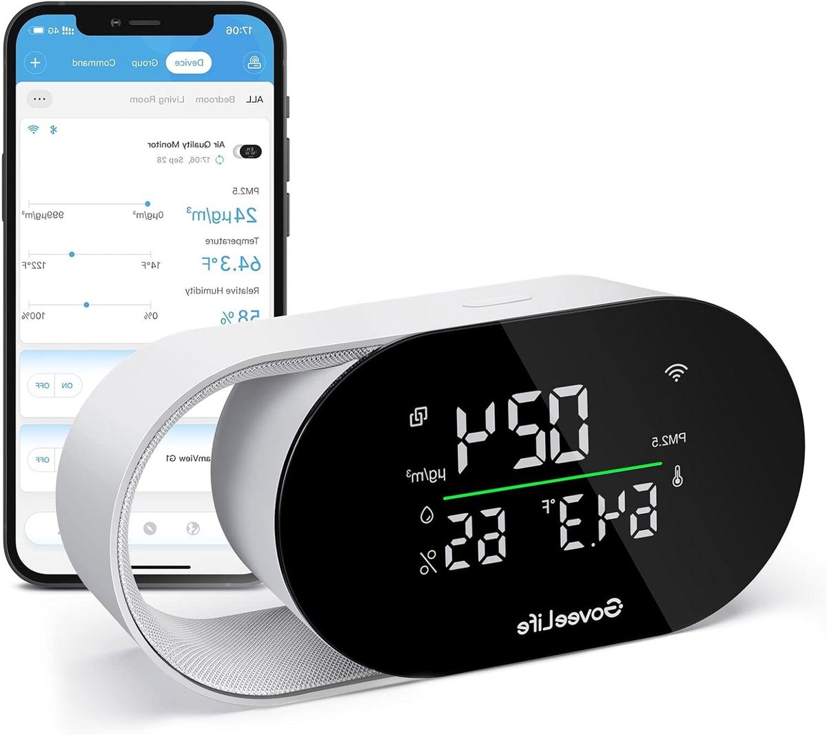 Slimme luchtmonitor - Luchtkwaliteit sensor - Binnenklimaat meten - Wifi temperatuur vochtigheid - 2 jaar data - Wit