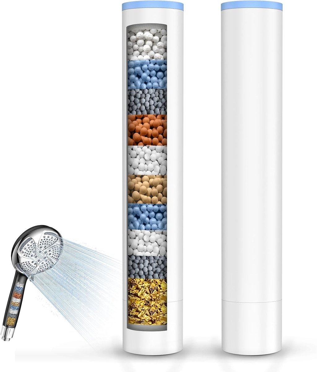 Pack van 2 handdouchefilters voor optimale waterkwaliteit en kalkaanslagbescherming