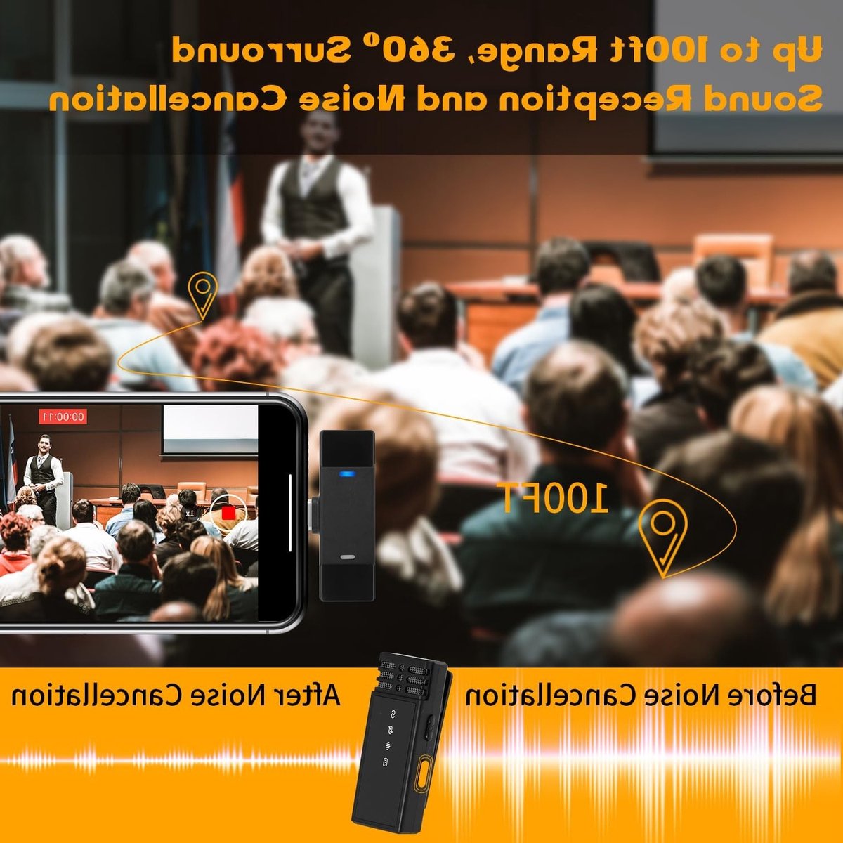 Draadloze Lavalier Microfoon Set voor iPhone en iPad met Oplaadcase, Plug & Play, 100 Ft Bereik, Geluidsisolatie en Lange Batterijduur