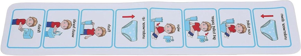 Visueel Schema - Zindelijkheidstraining Poster - Kinderen Leren - Stapsgewijze Begeleiding - Compact Formaat - Meerkleurig
