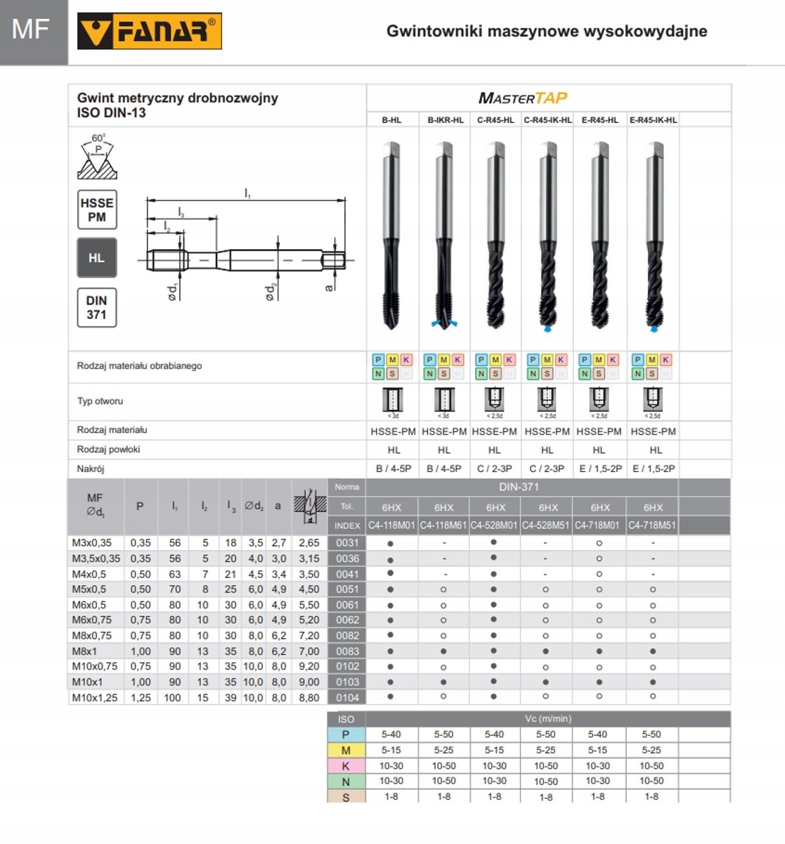 Lantaarn M6x0,75 HSS-E PM machinetap DIN 371-B