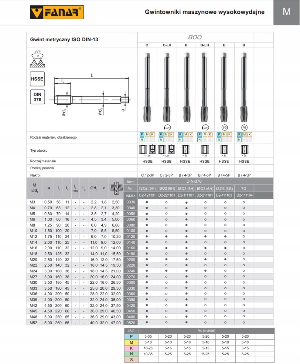 Fanar M30x1,5 6H HSSE 800 machinetap DIN 376-B