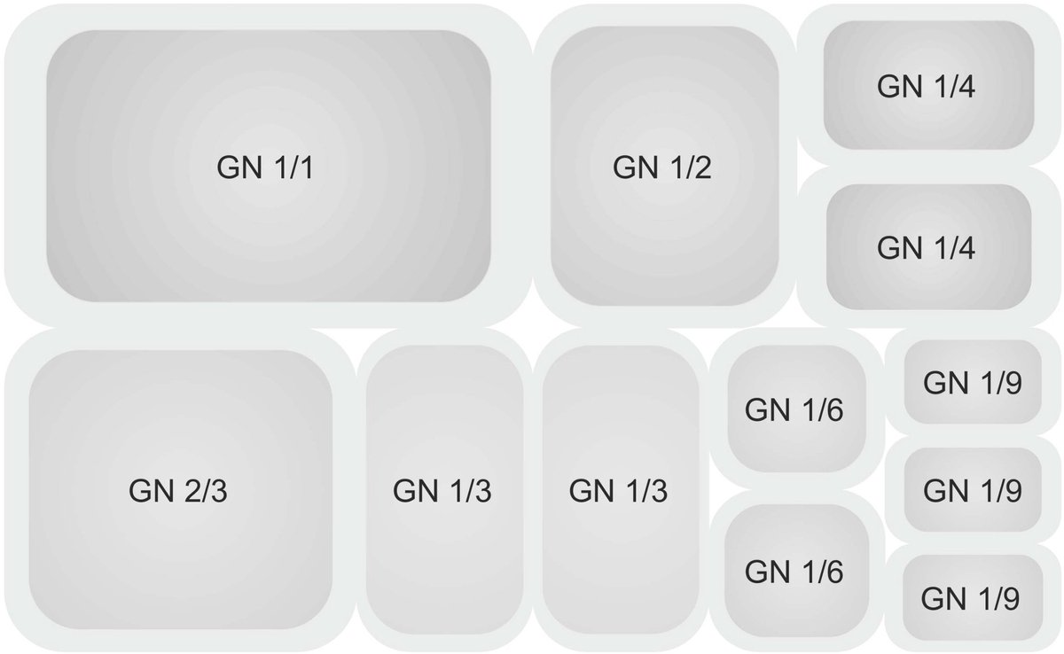 Gastronorm Bak GN1/4 150mm Melamine Wit