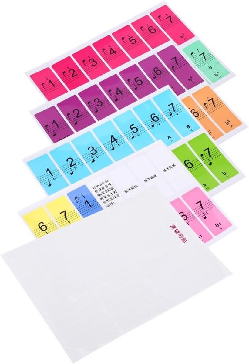 Pianostickers 88 Toetsen - Toetsenbord Notitie - Muziek Leren - Geïntegreerde Notatie - 88 Toetsen - Veelkleurig Transparant
