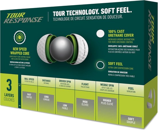 Golfballen Set - Sportballen - Golf Spelen - 100% Urethaan Cover - Standaard Maat - Wit — afbeelding 4