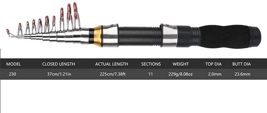 Cosensi- Hengel Draagbaar 1,5m - Telescopische Hengel - Antislip Handvat - Zeevisserij/Hengelsport - IJsvisserij/Forelvissen - Lichtgewicht en Compact - Visstok van Cosensi — afbeelding 4