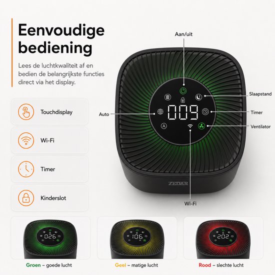 Zwarte luchtreiniger met groen verlicht display en pictogrammen voor functies zoals timer, ventilator en wifi.