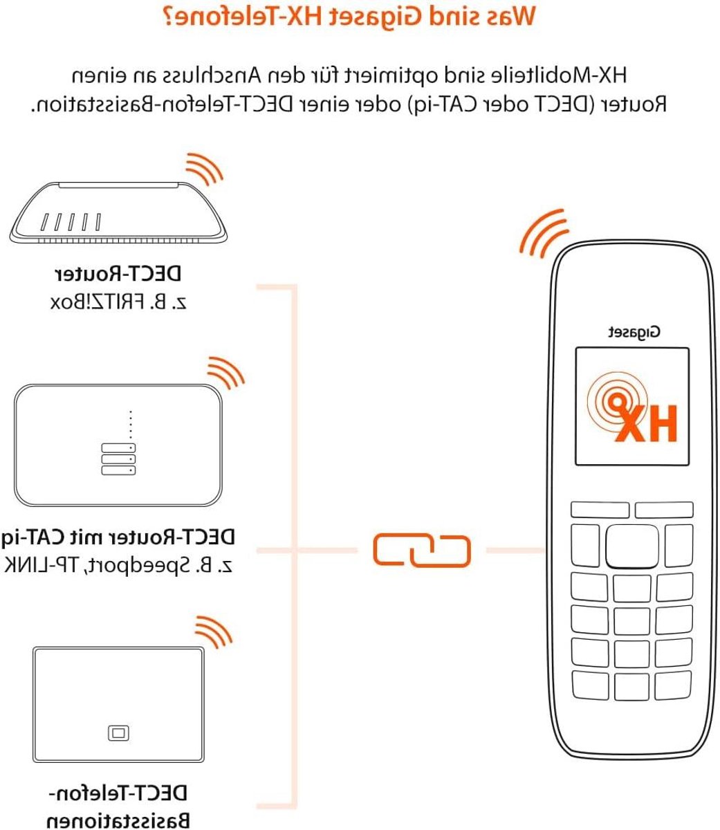 Universele Telefoon Hoorn - Extra Handset Draadloos - Telefoon Gesprekken Voeren - SOS Noodoproep Functie - 2 AAA Batterijen - Zilver