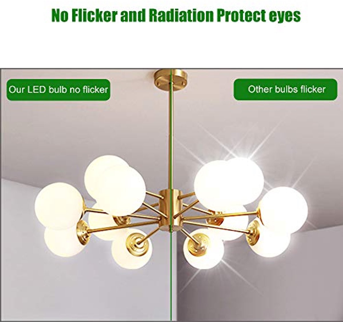 LED Lampen - Mini Gloeilamp - Decoratieve Verlichting - Energiebesparend - 10 Stuks - Koel Wit